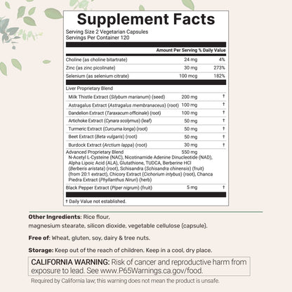 Liver Detox - Microingredients® 120 cápsulas 100% ORIGINAL